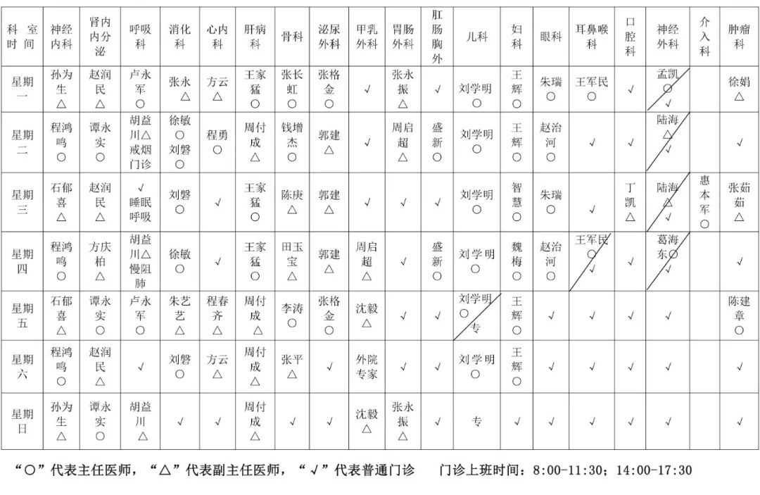 宿遷市鐘吾醫(yī)院春節(jié)假期門急診就醫(yī)安排來啦(圖3)